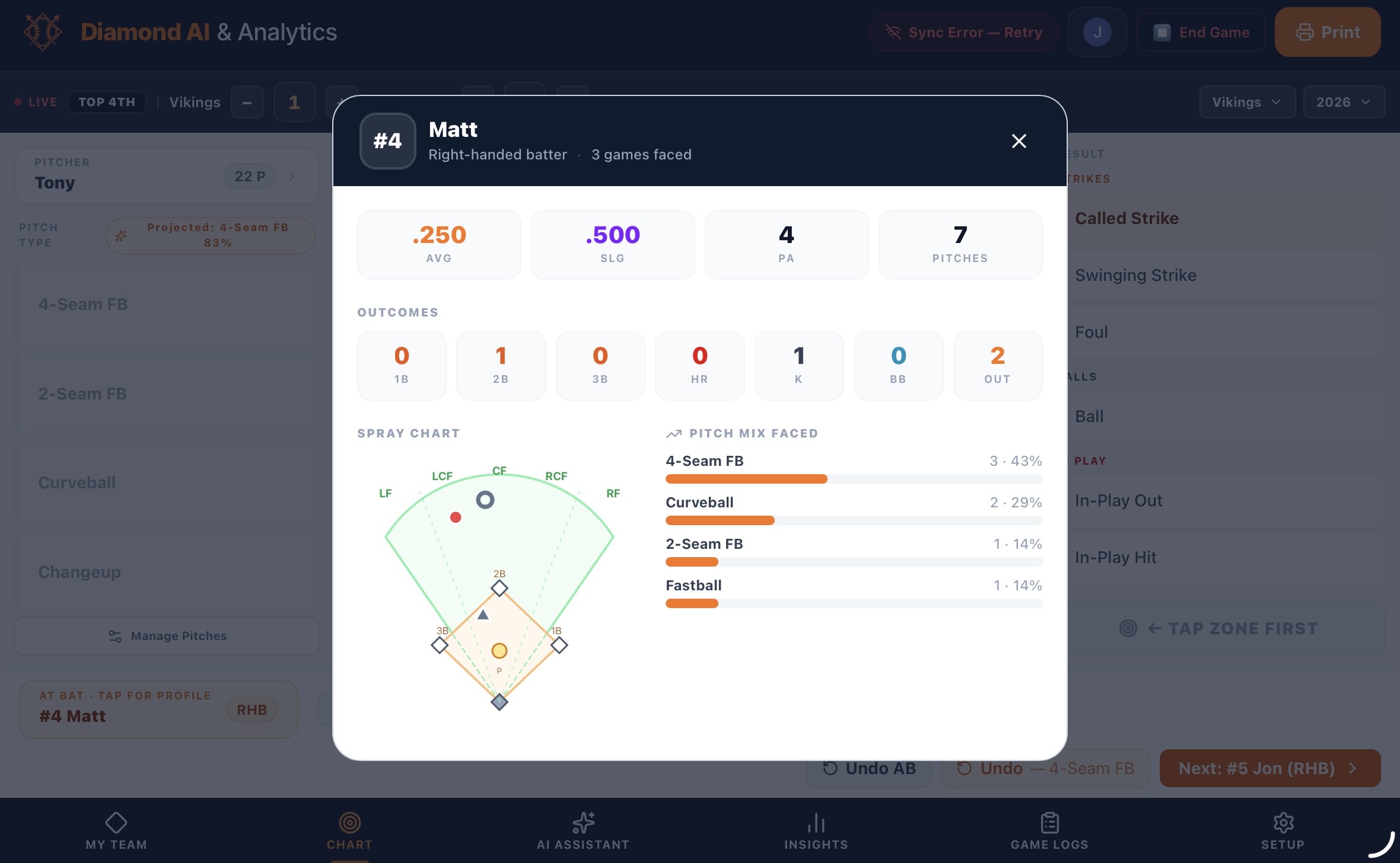 Hitter profile view with spray chart and pitch mix analytics